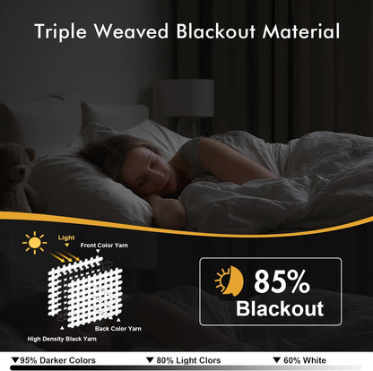 MIULEE Baby Pink Blackout Curtains - Thermal Insulated Room Darkening Drapes | 84 Inches Long, 2 Panels