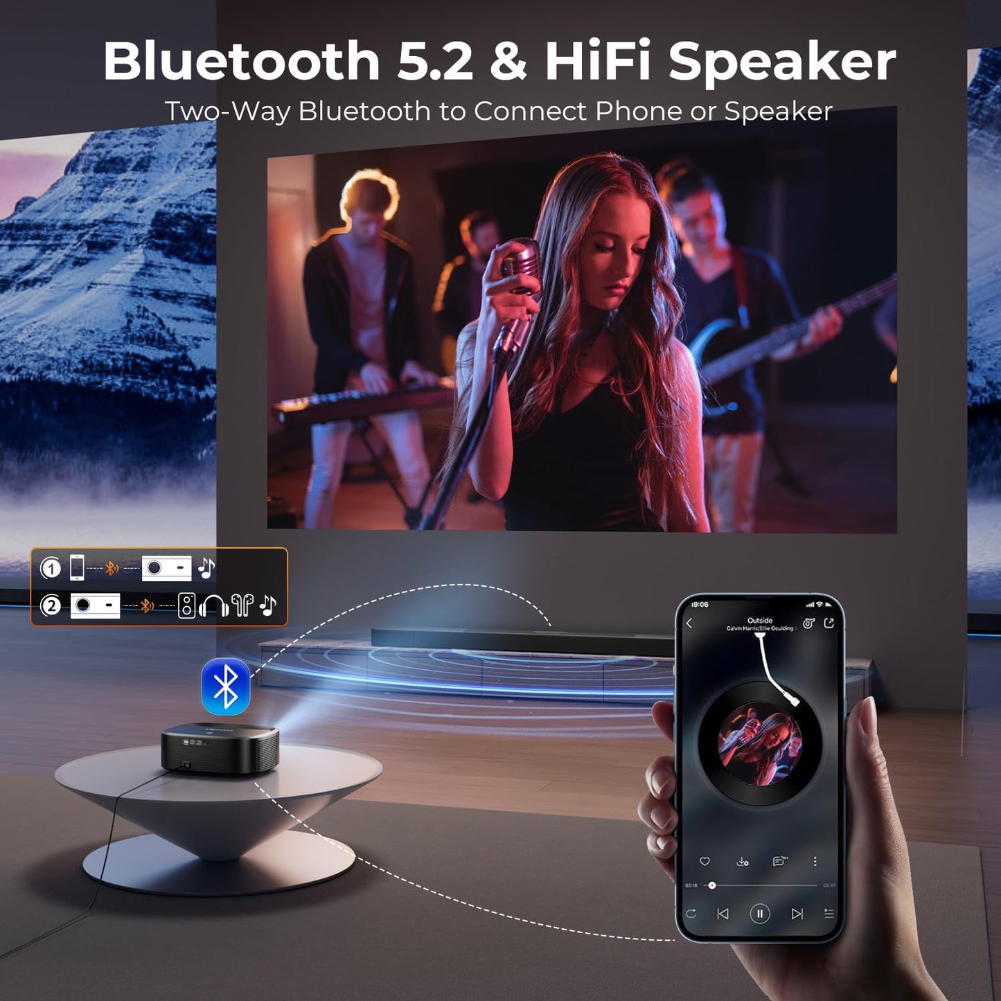 4K Projector with Wifi and Bluetooth, ELEPHAS Outdoor Movie Projector with NETFLIX/Prime Video/YouTube Built-in, 100,000+ Apps Supported, Video Projector Compatible with HDMI/USB/iOS/Android/Windows