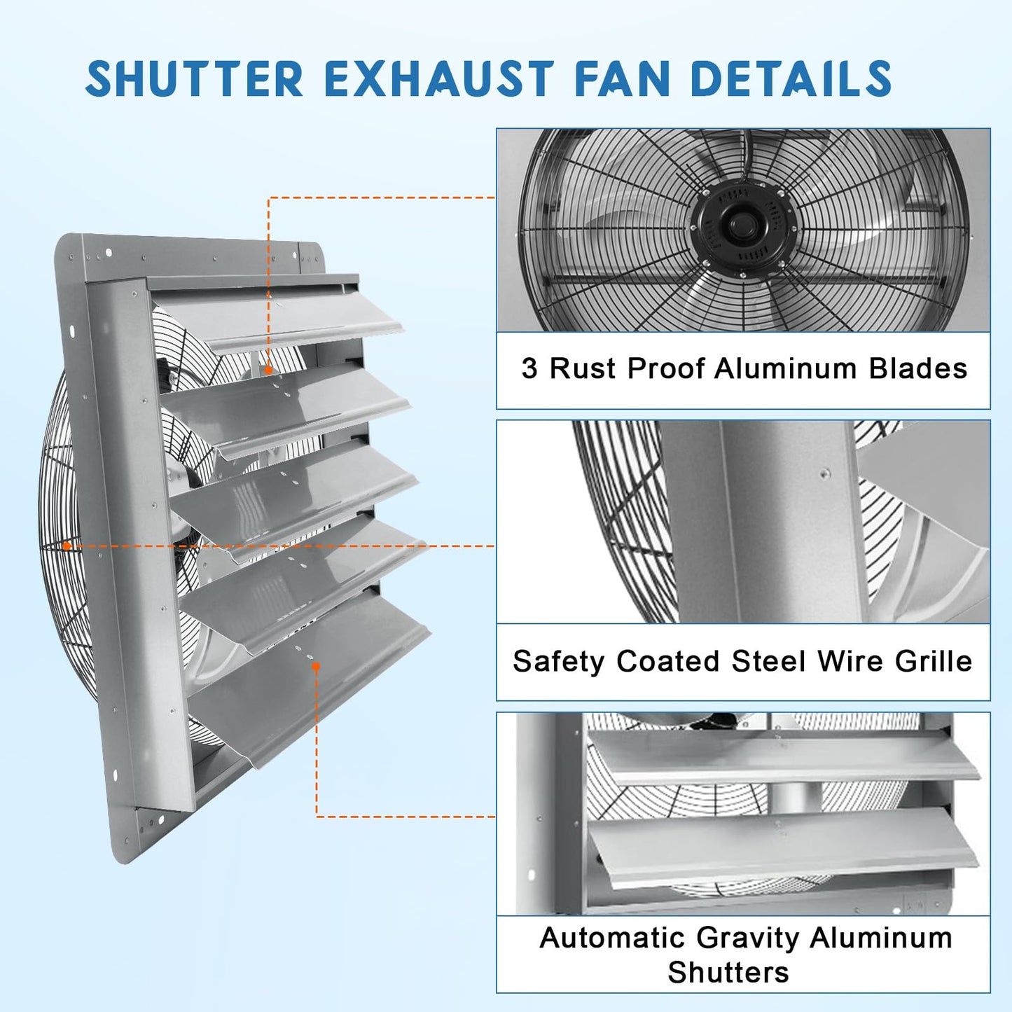 24in Shutter Exhaust Fan, 3500CFM Wall Mount Waterproof Aluminum Alloy Window Exhaust Fan with 3ft Power Cord, Ventilation Fan for Basement Gable Chicken Coop
