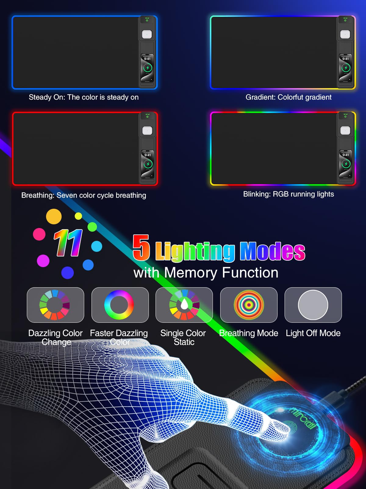 Mouse Pad with Wireless Charging, Large Desk Mat RGB Gaming Mousepad, 10 Light Colors LED Gaming Pad Keyboard Pad with Ultra-Smooth Surface & Non-Slip Rubber Base, Waterproof Full Desk Mouse Pad