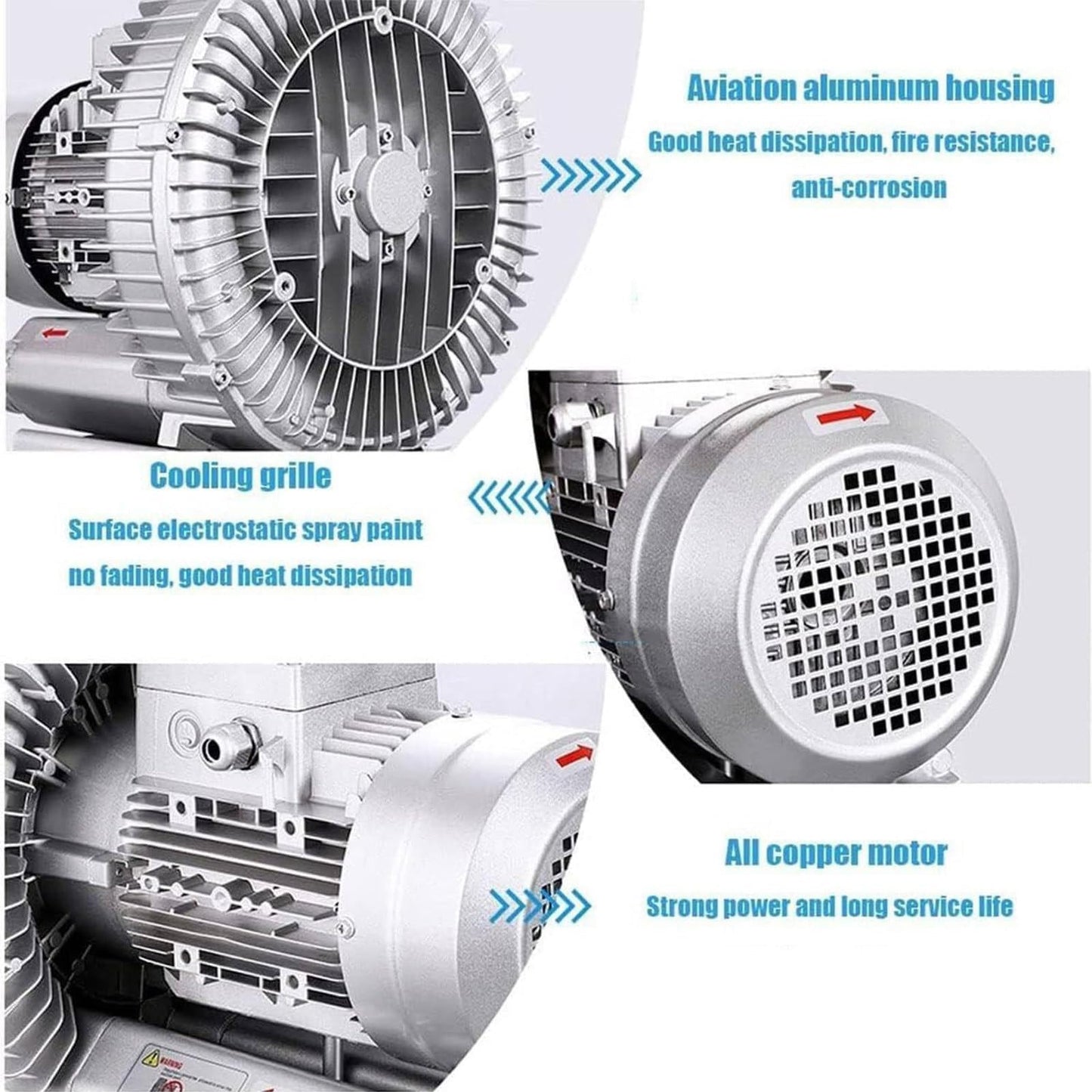 HTIANMM 0.16-2.01HP Regenerative Blower,110V 60 Hz Single Phase High-Pressure Vortex Ring Blower for Sewage Aeration Aquarium Fish Pond,Aluminum Alloy,550W/0.74HP