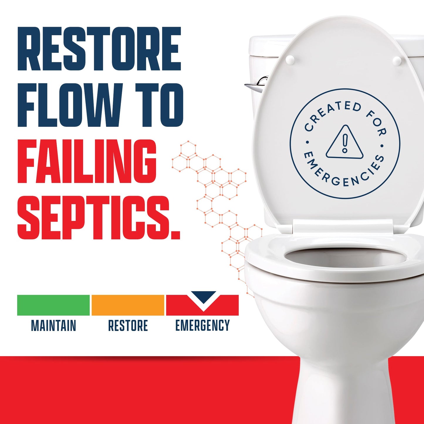 EcoStrong Septic Tank Shock Treatment | Bio Enzyme Septic Safe |Clears Leach & Drain Fields, Dissolves Organic Solids, Grease, Hair - Drain Deodorizer | Contains 3 Dissolvable Packs