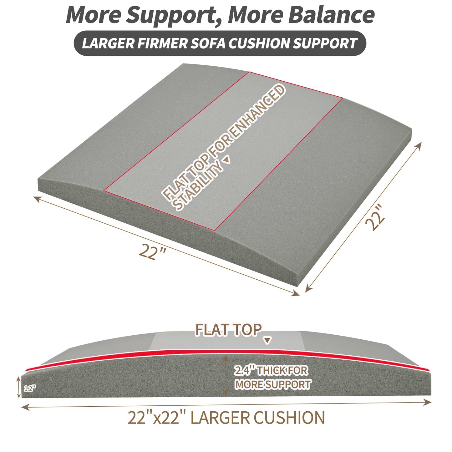 HAVARGO Couch Cushion Support High Density Foam 22X22X2.4 Inches Sofa Couch Supports for Sagging Cushions Light Grey 3Pc with Anti Slip Mesh Fabric