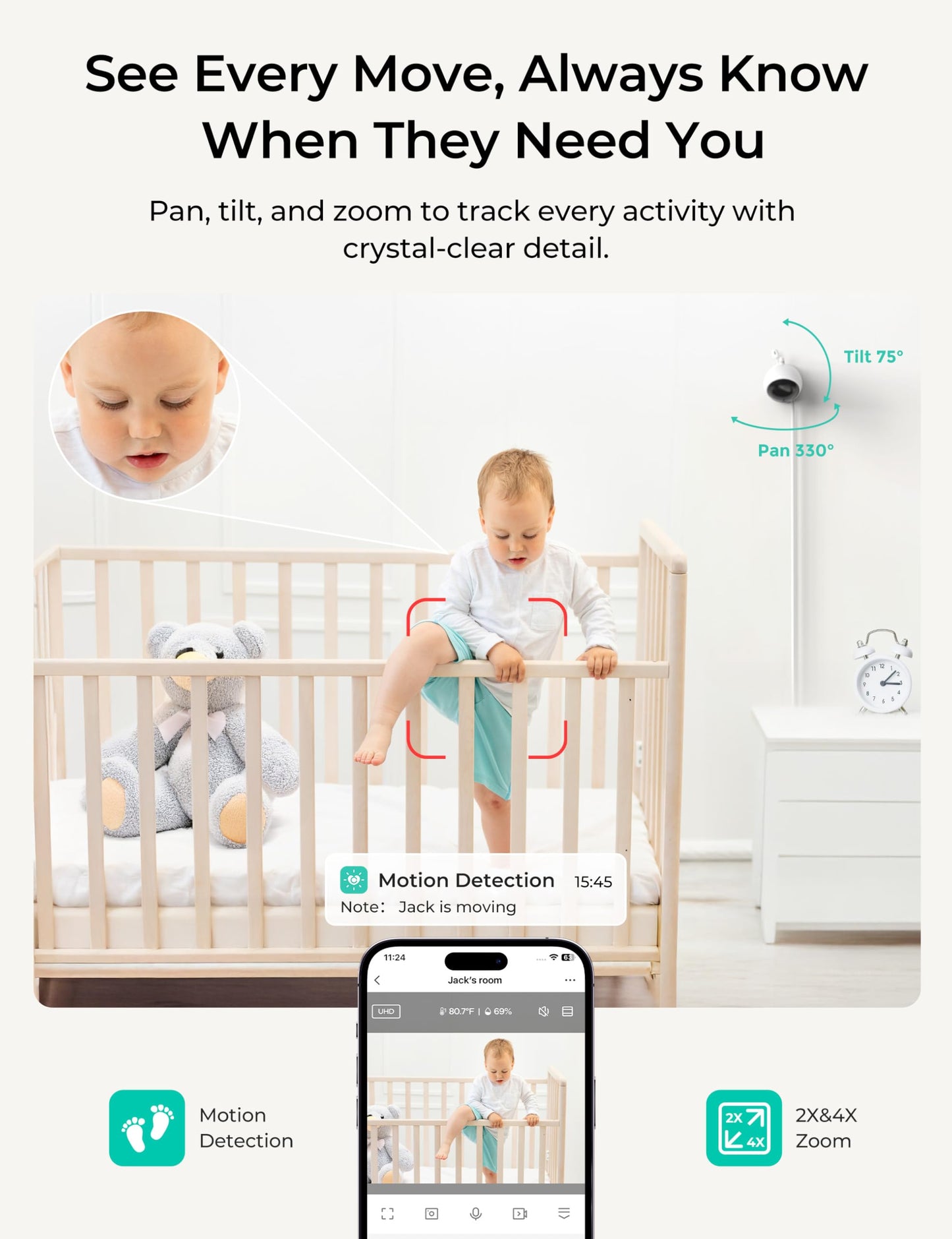 Dr.Care VistaView Lite Smart WiFi Baby Monitor - 4” 720P Split Screen & 1080P Camera App Control, Motion Alerts, HD Night Vision, 3000mAh Battery, 2-Way Talk, Multi-User, Triple Security, 1000ft Range