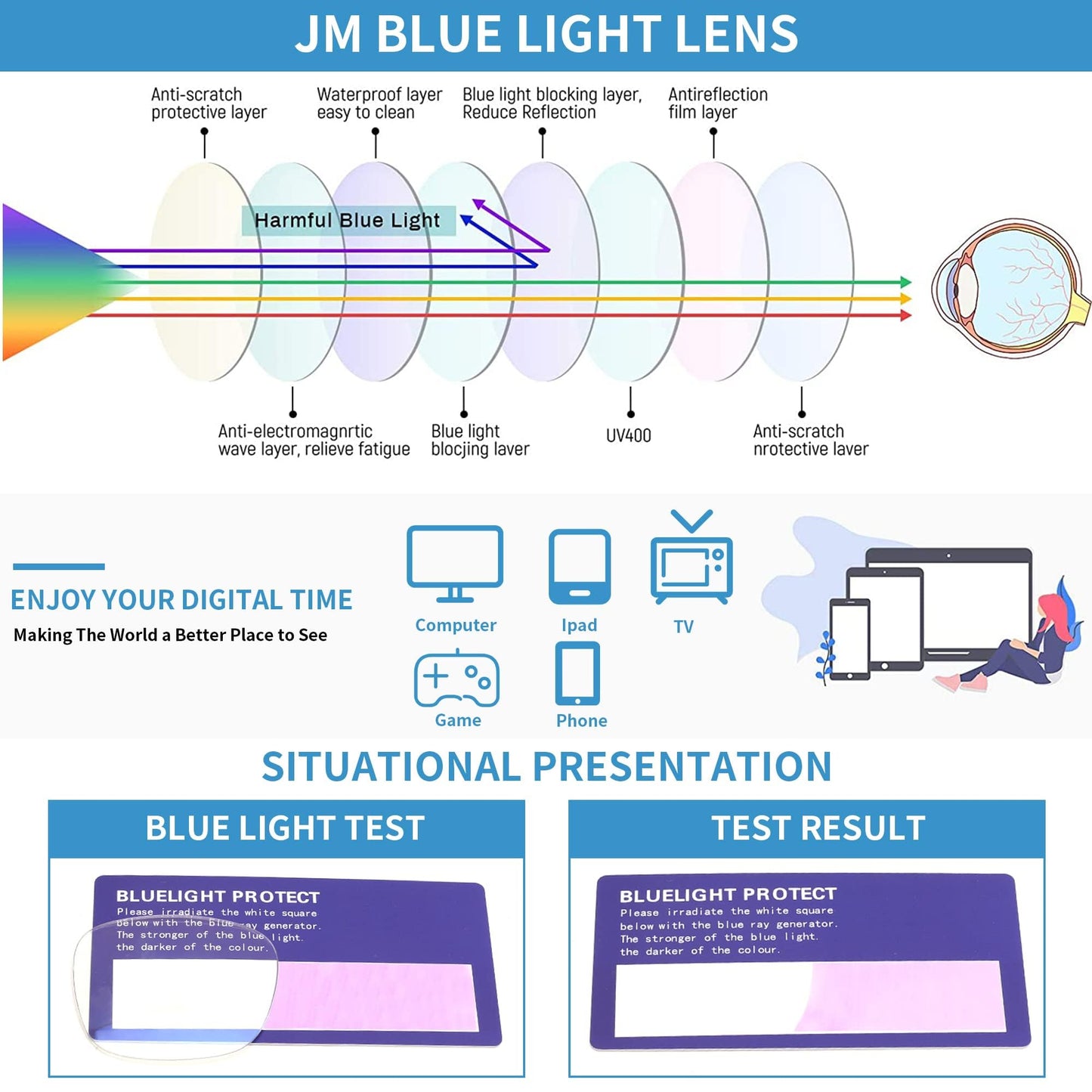 JM Aviator Computer Blue Light Blocking Glasses, Square Eye Protect Video Eyeglasses Anti Glare Men Women (Gold Frame Clear Temple Tips)
