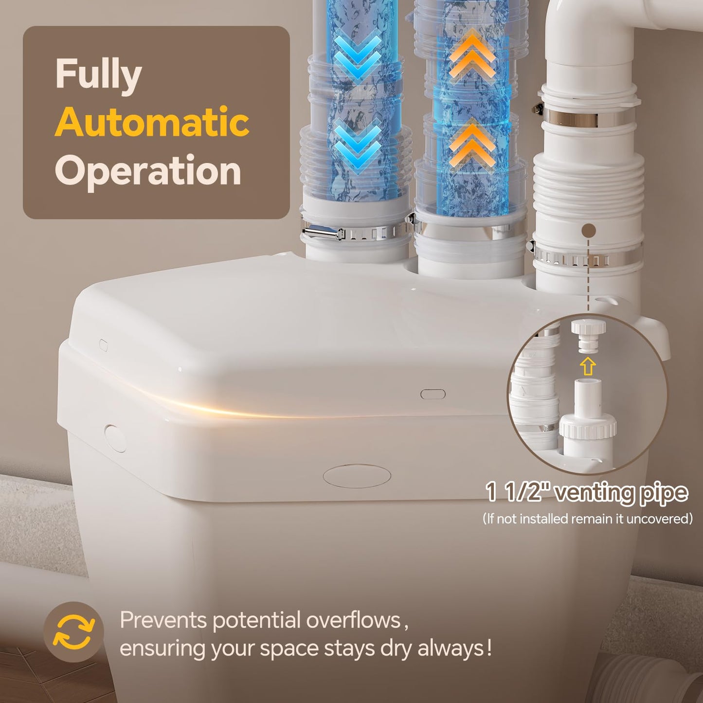 Under-Sink Utility Pump | Heavy-Duty 1750 GPH Flow Rate, 6m/18ft Lift | 500W, 230V Motor with Copper Windings | for Basements Shower, Laundry and Sump Wastewater Drainage
