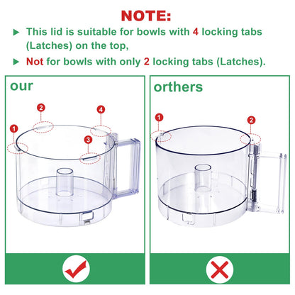 DLC-10 Series Work Bowl Cover 7-Cup DLC-117BGTXT-1 Food Processor Replacement Parts for Tritan Cuisinart,This Cover Features 4 Tabs On The Bottom Rim,Will Only Work With a Tritan Workbowl