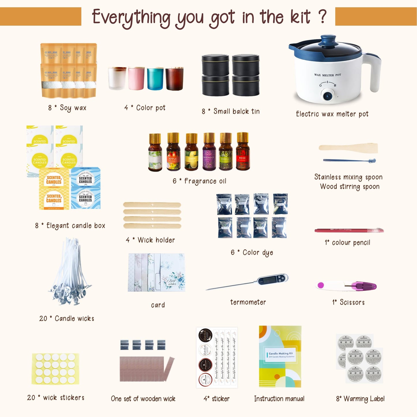 KQU Candle Making Starter Kit with Glass Jars for Adults, Home DIY Complete Scented Candle Maker Set with Electric Wax Melter to Make Your Own Candles