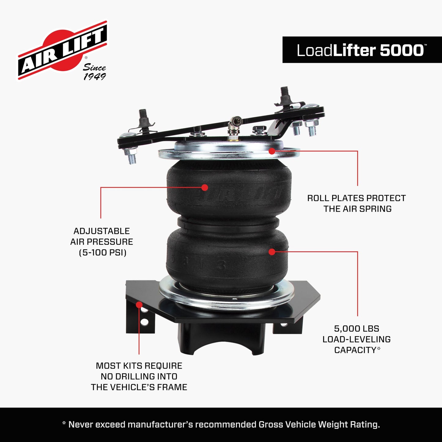 Air Lift LoadLifter 5000 Air Spring Kit – Fits 2005-2023 Toyota Tacoma 4WD & 2WD Leaf Over Axle Models – 57300
