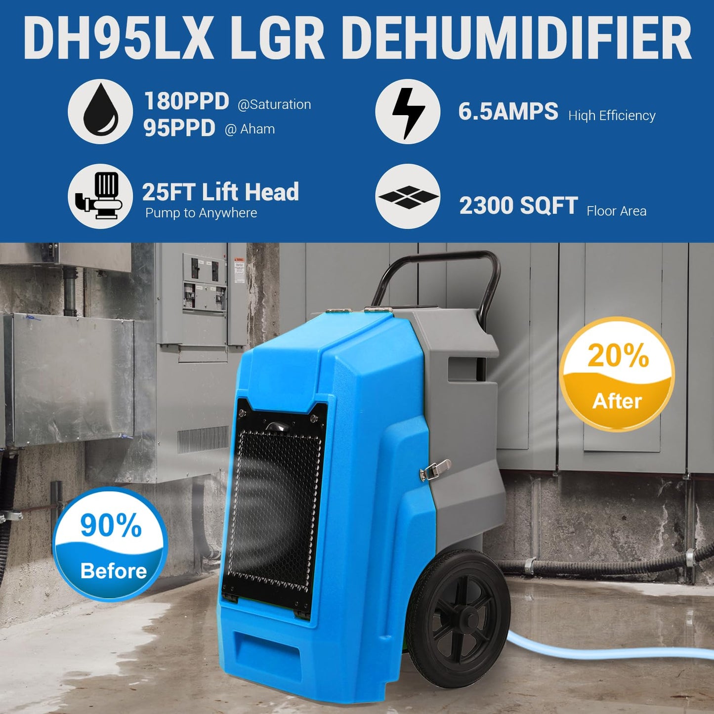 MOUNTO Water Damage Restoration Combo Package Deals (24xAir Mover, 4X Air Scrubber, 4X LGR Dehumidifiers)