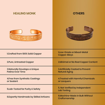 Healing Monk Pure Copper Bracelet for Men & Women – Handmade Uncoated Copper Jewelry Cuff – Adjustable Healing Copper Bracelets for Arthritis – Mens & Womens Copper Cuff Pulsera de Cobre (Twist)