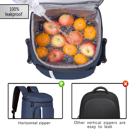 FORICH Backpack Cooler Leakproof Insulated Waterproof Backpack Cooler Bag, Lightweight Soft Beach Cooler Backpack for Men Women to Work Picnics Camping Hiking, 30 Cans(Blue)