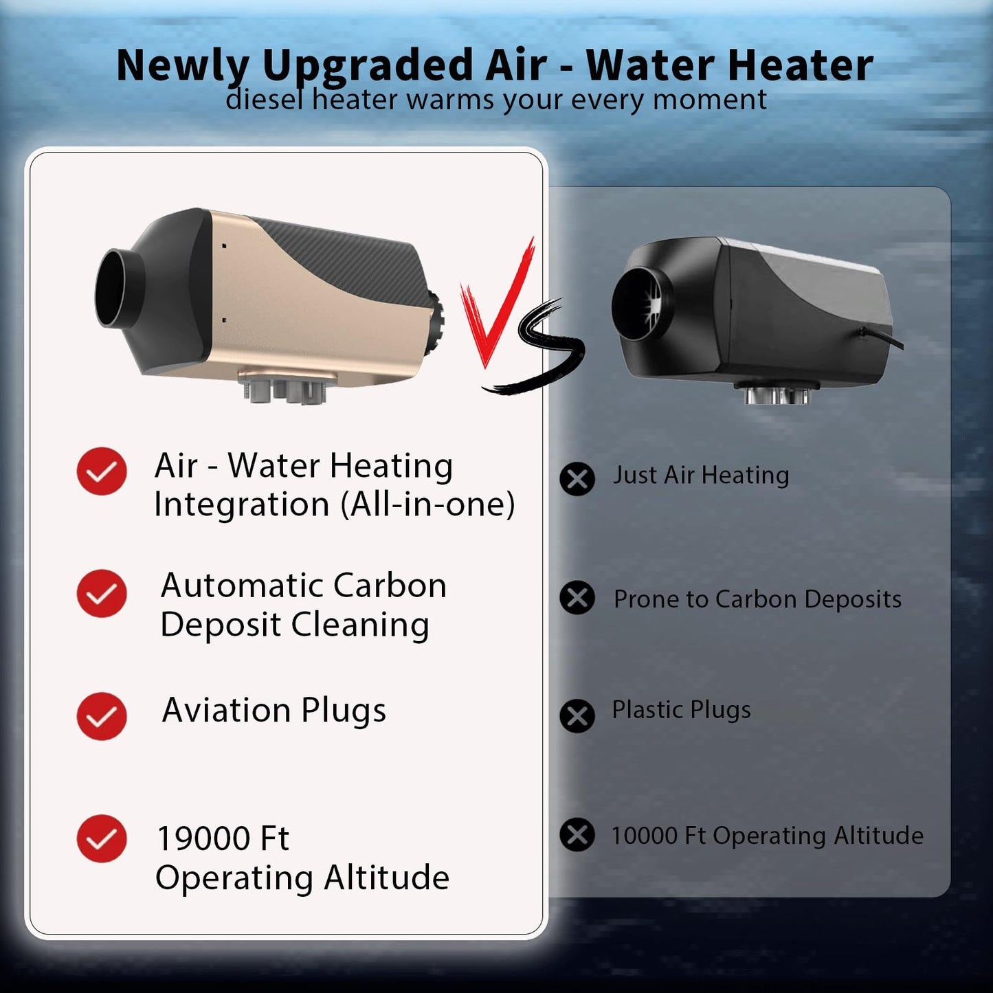 Diesel Air Heater 7KW, 12V Diesel Parking Heater Air Heater Water Heater Integrated Machine, Auto Temp Control, Diesel Heater with Repair Kit & 9L Tank for Trucks, Trailers, Boats, RVs and Motor-homes
