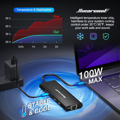 Hiearcool USB C Hub Ethernet,4K@60 USB-C to HDMI Hub,8in1 Multi-Port USBC Adapter Type C Dock Dongle Compatible for MacBook Pro Air iPad Dell Lenovo