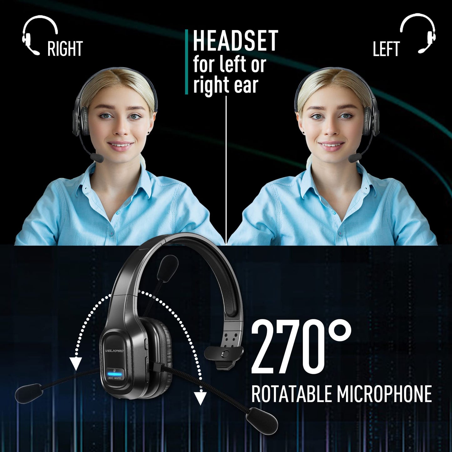 VELKPRO Wireless Headset with Microphone - Single-Ear Noise-Isolating Headphone for Call Centers and Home Office