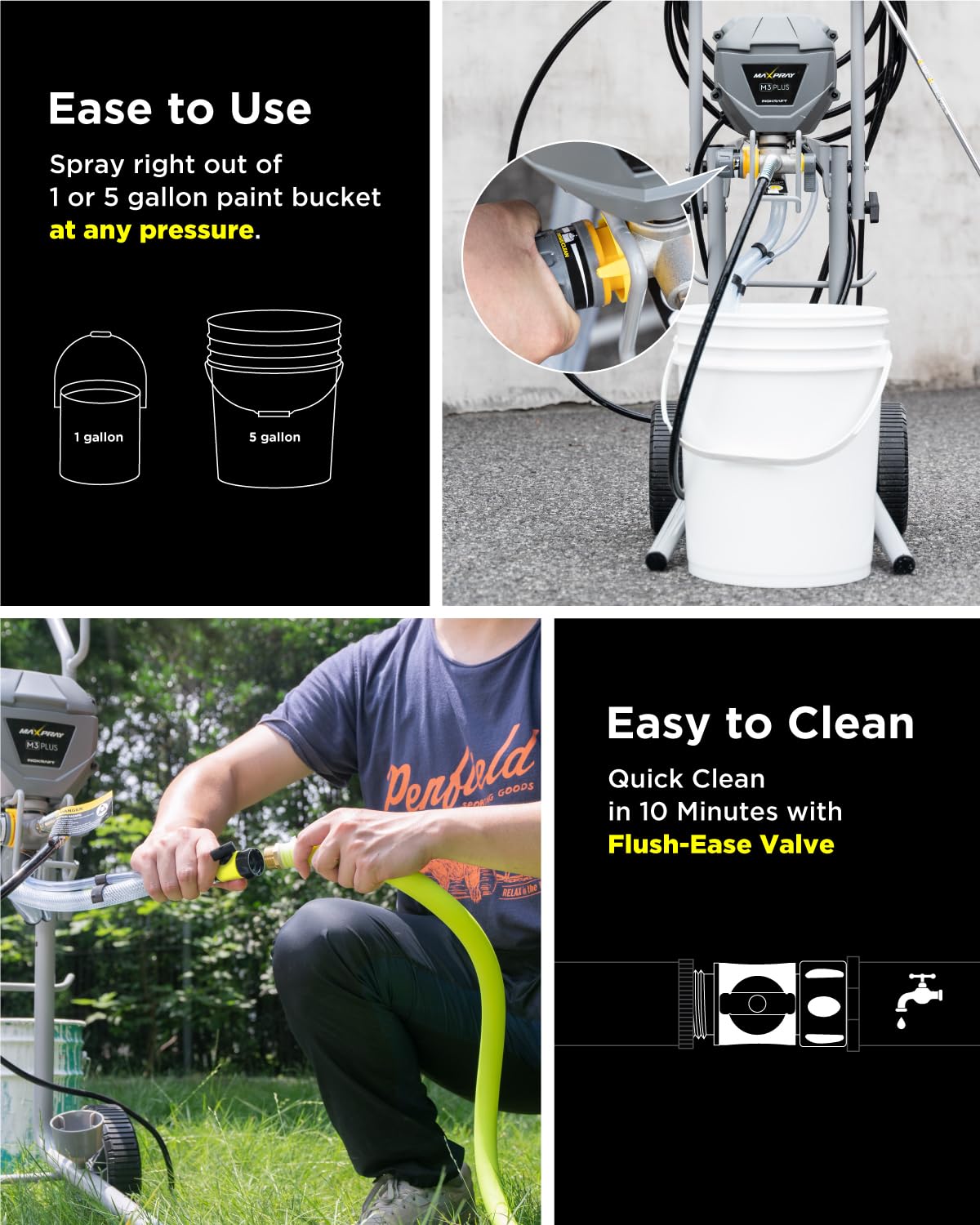 InoKraft MaXpray M3 Cart Airless Paint Sprayer, Highly Efficient Thinning-Free Minimal Overspray for Up to 15 Gallon DIY Painting Projects Home Interior & House Exterior, with Sprayer Accessories
