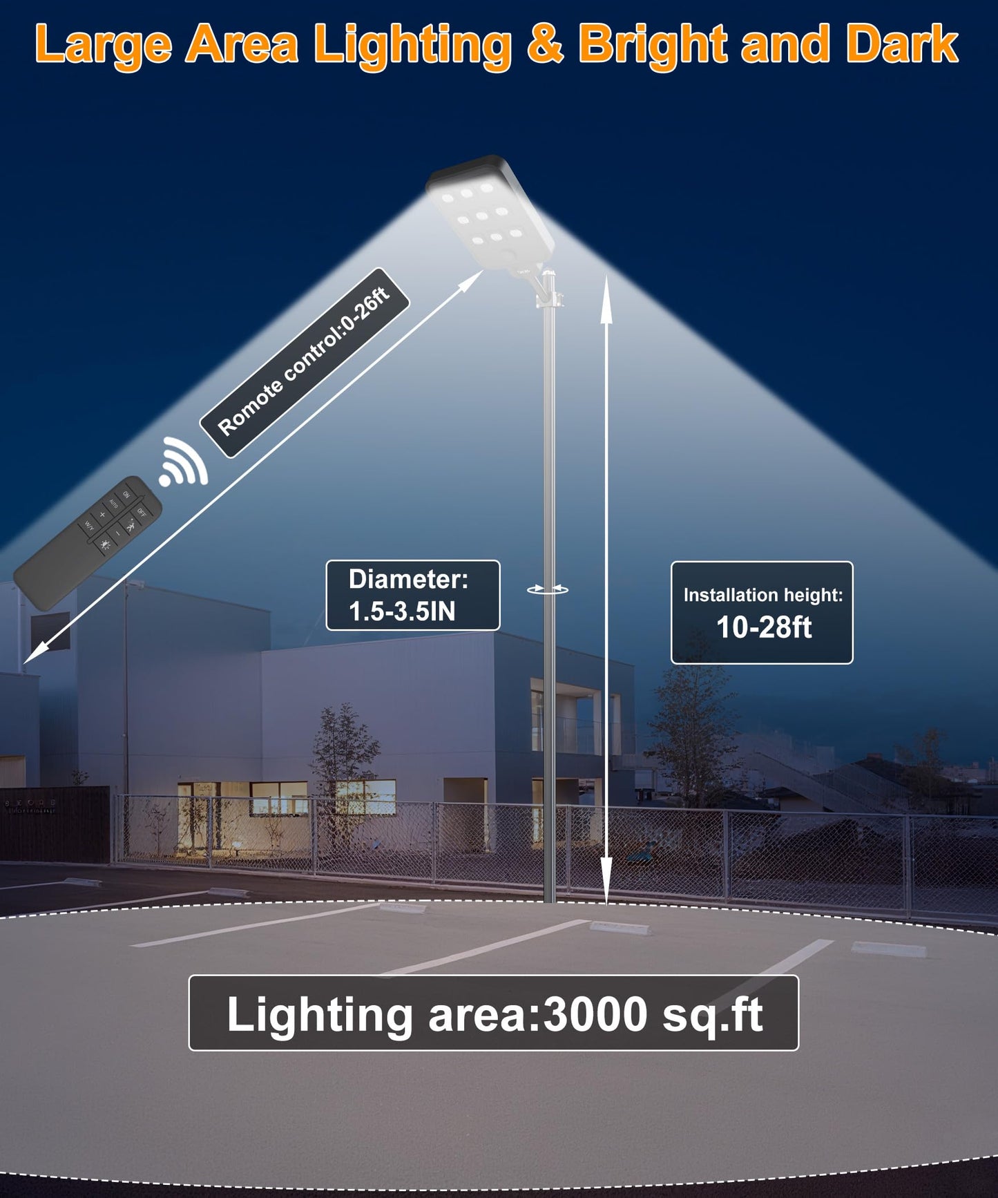 JAYNLT X-10000W Solar Street Lights Outdoor, Ultra-Large 6500K Commercial Parking Lot Lights Dusk to Dawn,IP67 Waterproof Solar Power Flood Security Light for Farm,Shop