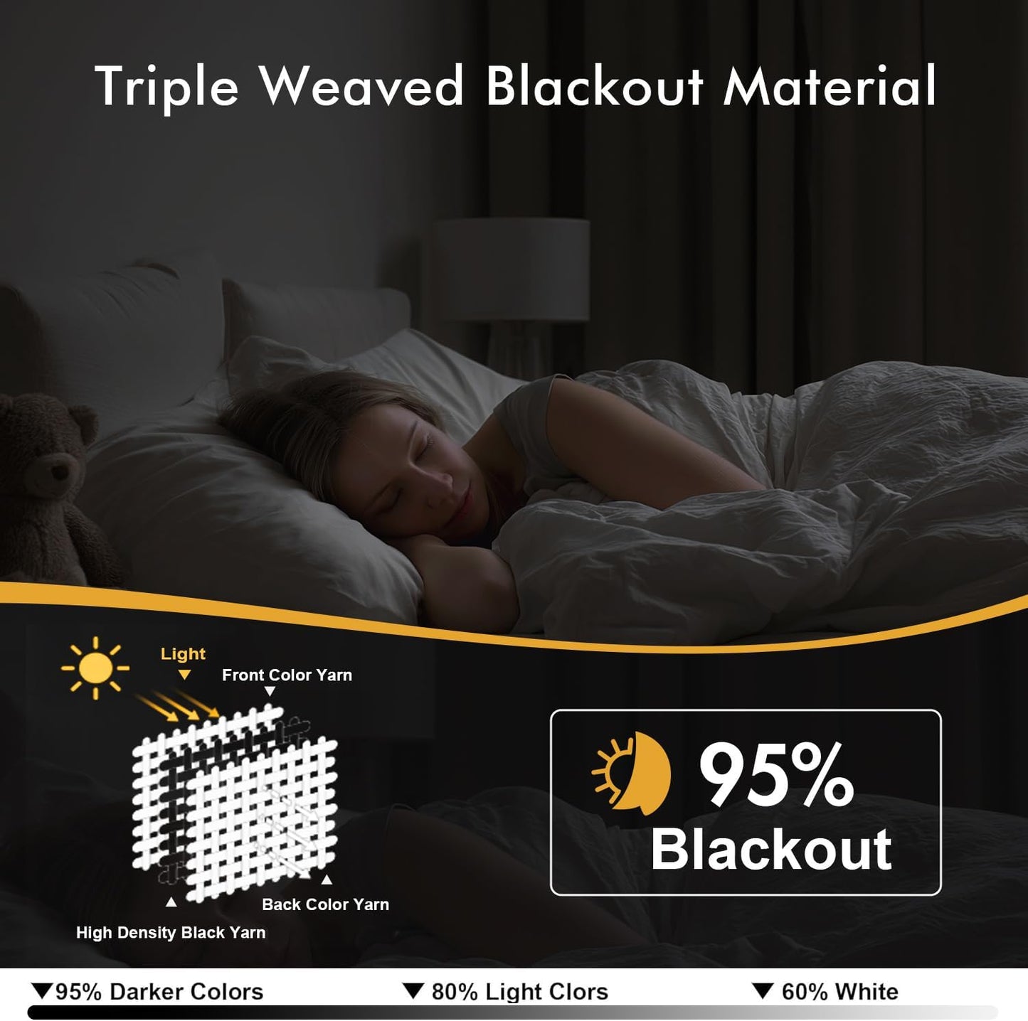 MIULEE Blackout Curtains - Thermal Insulated Room Darkening Drapes | 90-Inch Long, 2 Panels, Noise Reduction