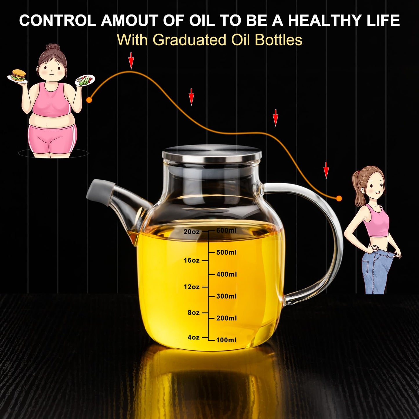 PARACITY Glass Oil Dispenser Bottle with Measurements, Oil Dispenser Bottle for Kitchen, 20.3 OZ Oil Container Kitchen for Olive/Vinegar/Cooking/Soy Sauce