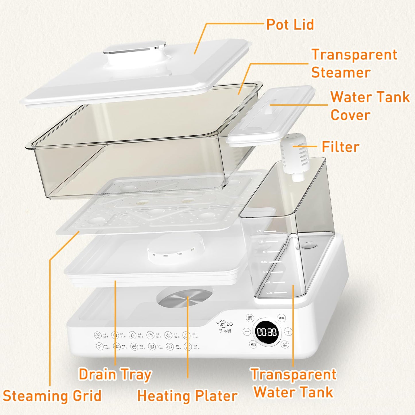 24L/25QT Electric Steamer, 3 Tier Food Steamer, Commercial Stainless Steel Steamer with Detachable Water Tank, Large Capacity Breakfast Machine with Timer, for Home, Restaurant, Party