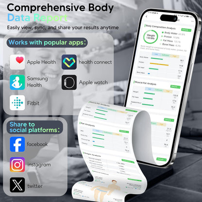 arboleaf Scale for Body Weight, Smart Scale with BMI, Body Fat, Muscle Mass, Upgrade 50+ Metrics Full Body Composition Analyzer, 8-Electrode High Precision Digital Bathroom Scale, Bluetooth Sync