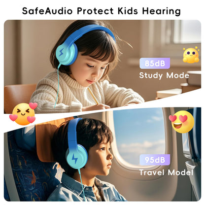 Candy Bila Kids Headphones, Wired Headphones for Kids with Microphone, 85/94dB Volume Limiter Headphone for Girls Boys, Foldable Headphone for Online Study, Gradient Blue