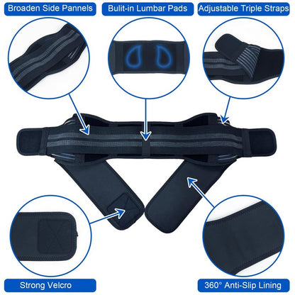TitanGuard SI Joint Belt for Men – Strong Pelvic and Hip Support Belt with Widened Side Straps – Sacroiliac Pain Relief and Stability for Work, Heavy Lifting, Sciatica, and Daily Back Support