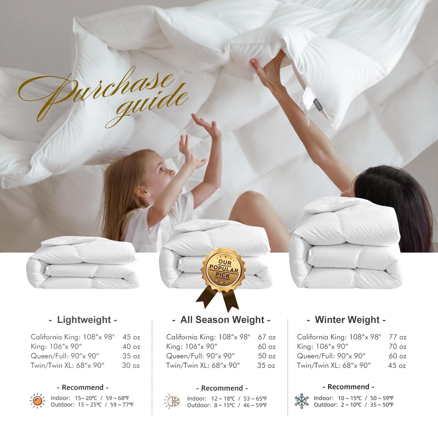 Royoliving Luxurious Down Duvet Insert Feather Queen Size All Season White 100% Organic Cotton Cover Full Szie Down with Corner Tabs (90x90, 50 oz)