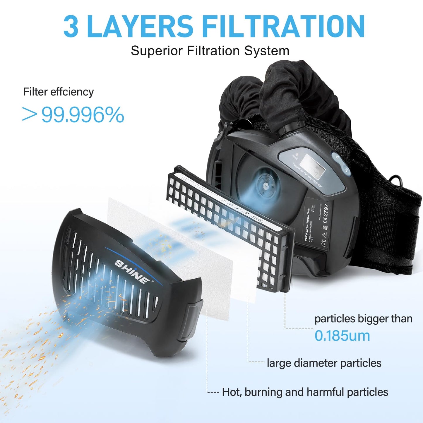 SHINE Air Purifying Respirator,Approved 3 Levels Airflow Control, High-efficiency Li-ion Battery PAPR Kit (P-SH200) (Full Hood)