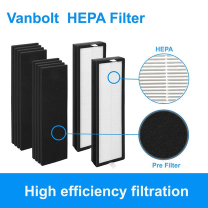 1+4 Set HFD300 Filter Replacement-Compatible with Honeywell Air Genius 3,4,5,6 Series Air Cleaner Purifier,Part#HFD300,HFD310,HFD360,HFD314,HFD323CV1,HFD320 Replacement Filter.