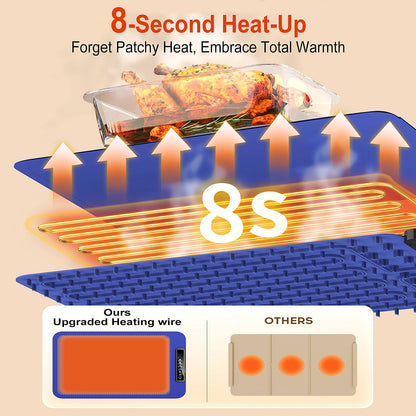 Warming Mat for Food, Electric Warming Tray for Dishes, Portable Heating Pad with 6 Hours Shut-Off, Silicone Food Warmer for Buffet, Party and Countertop with 4 Temperature Levels and Smart Timer