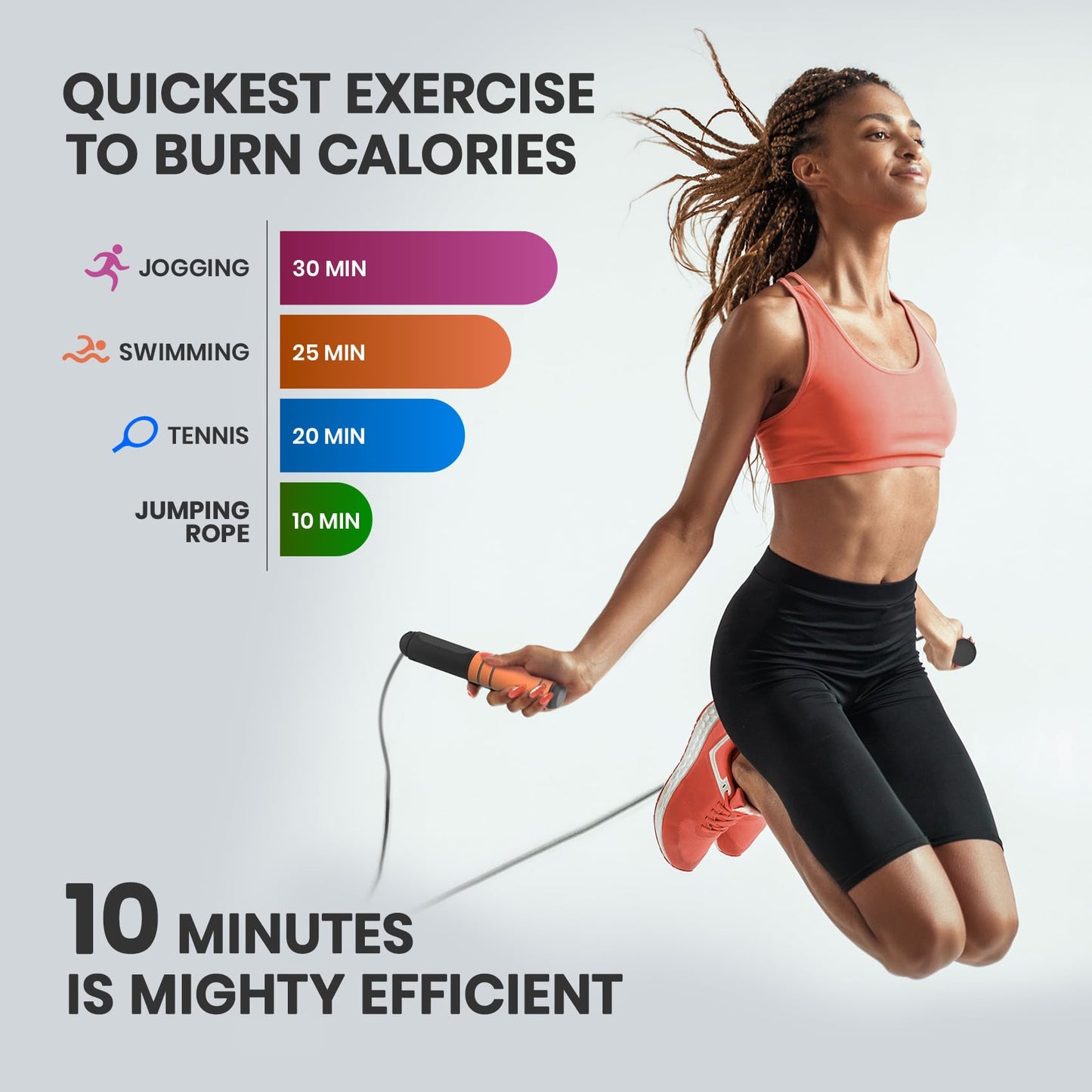 multifun Jump Rope, Adjustable Digital Jump Rope with Calorie Counter, Ball Bearings & Alarm – Ideal for Fitness, CrossFit, Boxing, MMA, Gym – Multifunctional Speed Skipping Rope