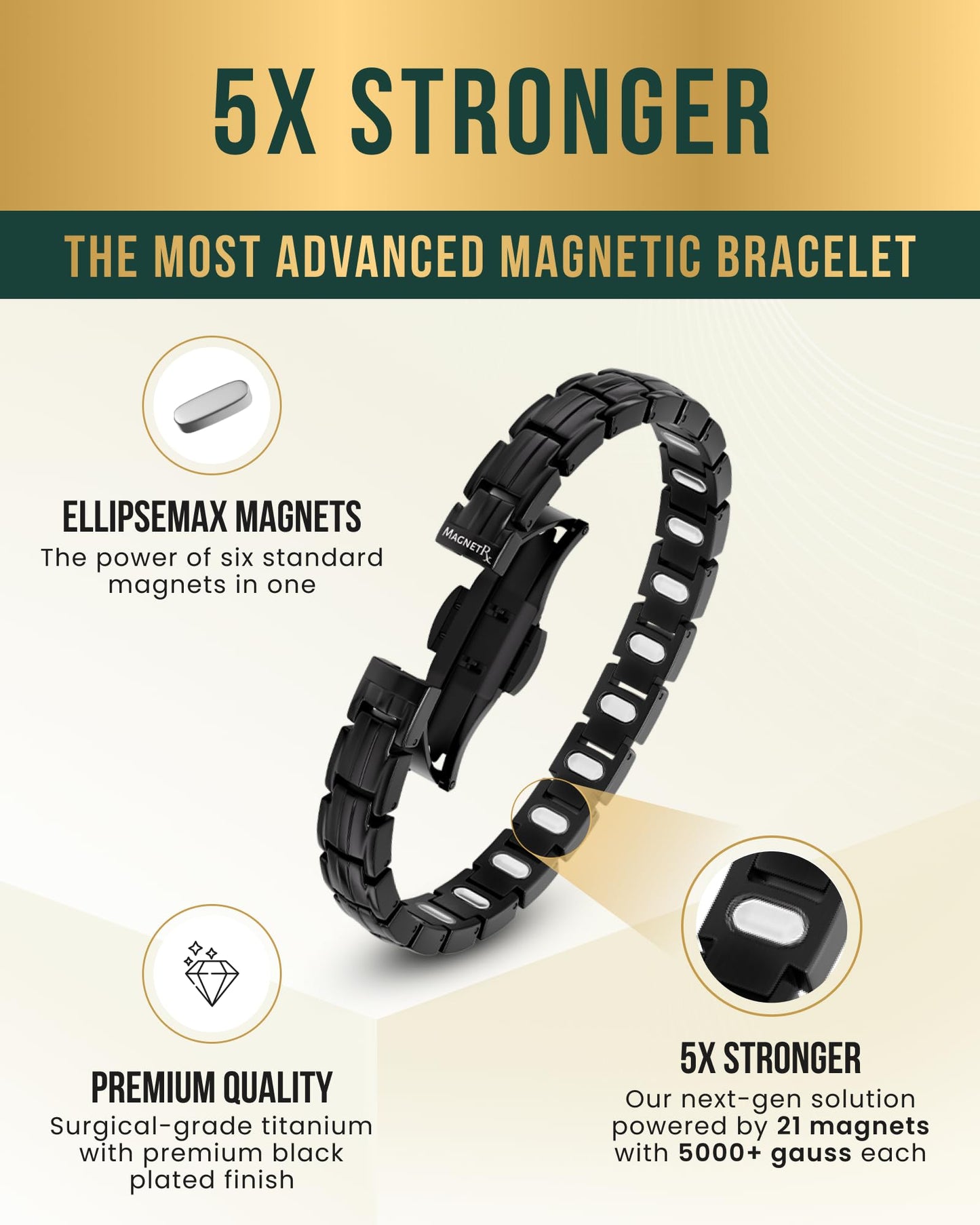 MagnetRX® Magnetic Bracelets for Women - EllipseMAX 5X Strength 5,000 Gauss Magnets - Designed in USA & PATENT PENDING - Premium Titanium Womens Magnetic Bracelet & Adjustable Length (Black)
