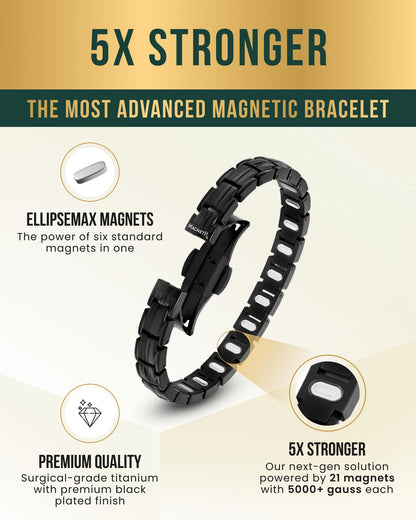 MagnetRX® Magnetic Bracelets for Women - EllipseMAX 5X Strength 5,000 Gauss Magnets - Designed in USA & PATENT PENDING - Premium Titanium Womens Magnetic Bracelet & Adjustable Length (Black)