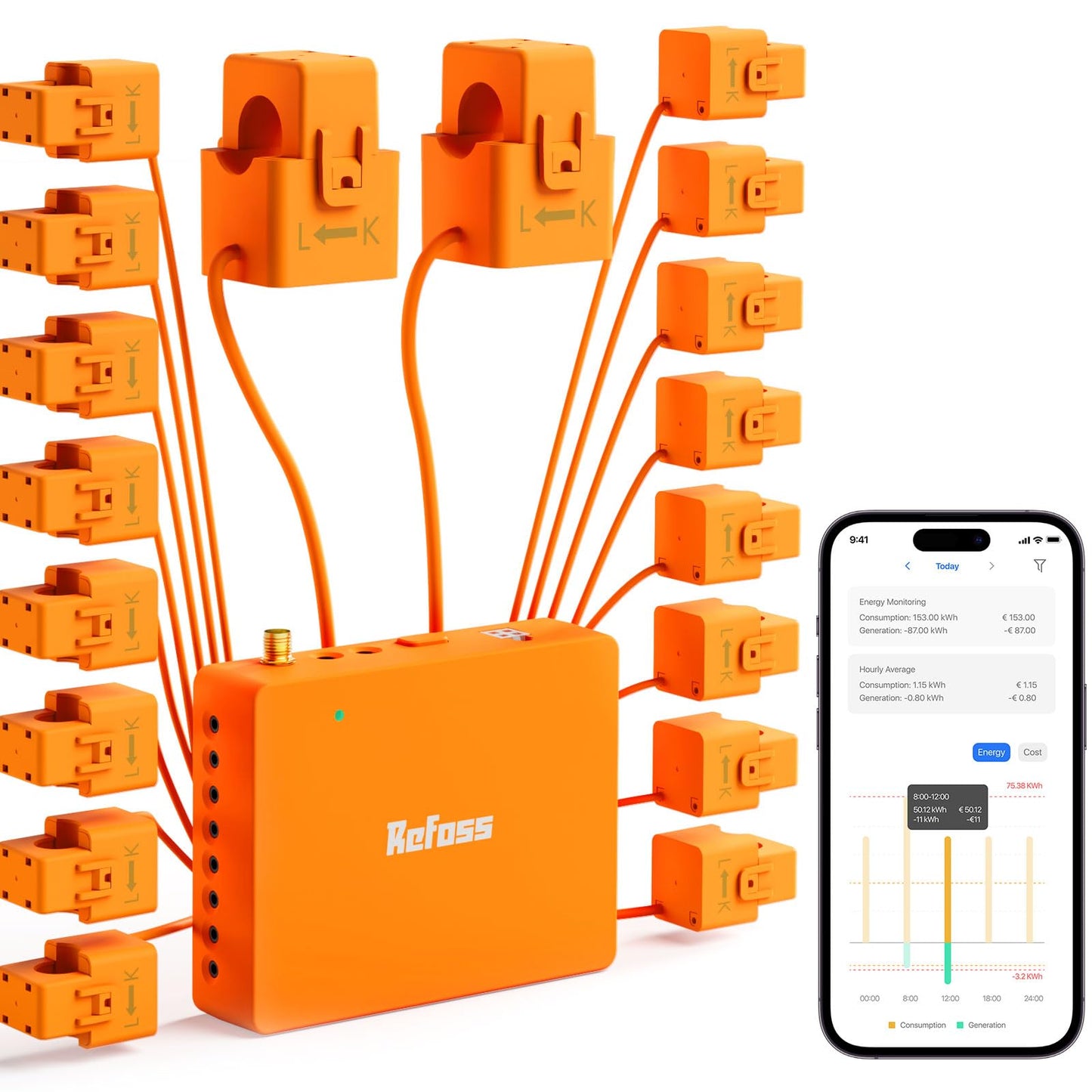 Refoss Smart Home Energy Monitor, Native Open API & Web UI (No Cloud Required), Real Time Electricity Usage Monitor, Power Consumption Meter Works with Home Assistant & MQTT, Solar Net Metering, ETL