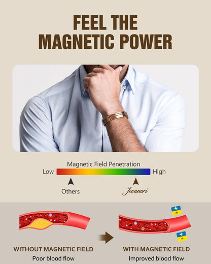 Jecanori 2X Copper Magnetic Bracelet for Men,Ultra Strength Cross Bracelet Include Adjustable Link, Jewelry Gift