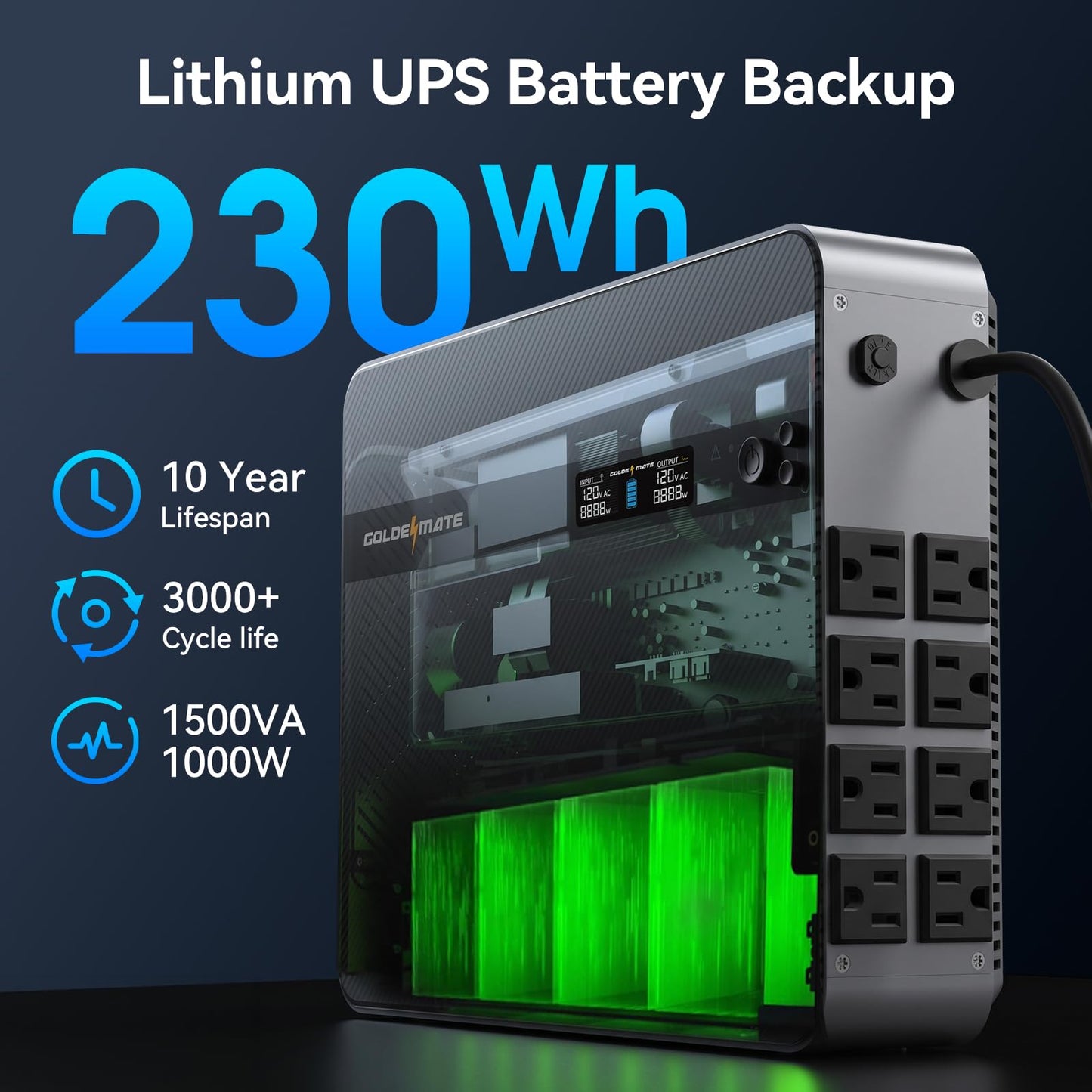 GOLDENMATE 1500VA/1000W Lithium UPS Battery Backup & Surge Protector, LiFePO4 Backup Battery(230Wh), Sinewave UPS with 8 Outlets & 2 USB Ports, Built-in Emergency Light, Wall Mount, LCD Display