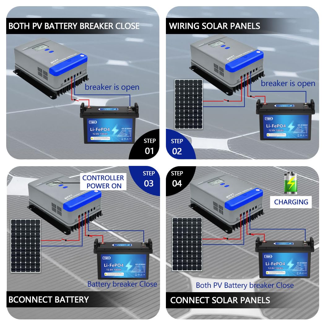 100A MPPT Solar Charge Controller 12V/24V/36V/48V Auto Battery Regulator LCD Display,MAX PV Panel Input 5200W for AGM, Gel, Flooded and Lithium Battery Charging, High-Efficiency Energy Conversion