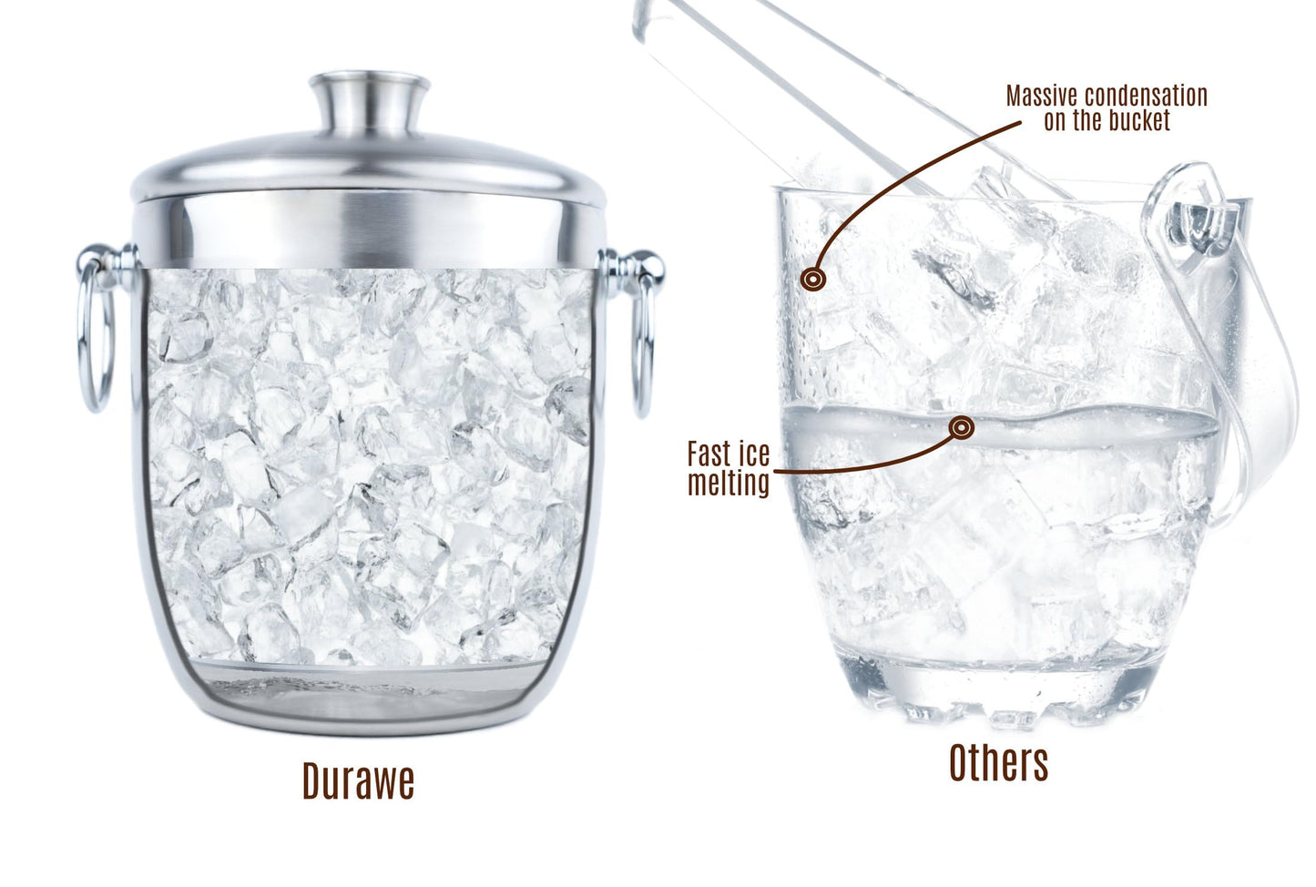 3L Insulated Ice Bucket, Champagne Bucket, Ice Bucket with Lid and Tongs, Stainless Steel, Strainer, Ice Scoop, Large Ice Buckets for Parties with Lid, Champagne, Drinks Bucket, Beer and Wine Bucket