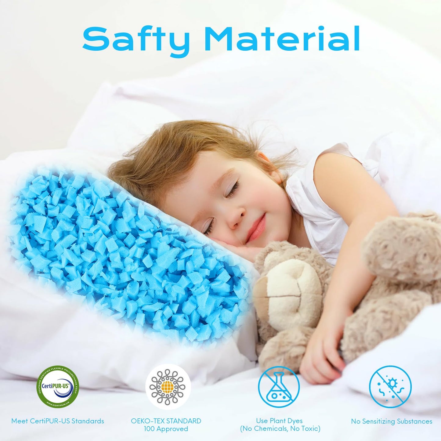 Garifon Bean Bag Filler, 40lbs Shredded Memory Foam Filling, Bean Bag Chair Filling Stuffing, Bean Bag Refill Insert, Punching Bag Filler, Pillow Filler Stuffing for Stuffed Animals/Couch/Dog Bed/Coop