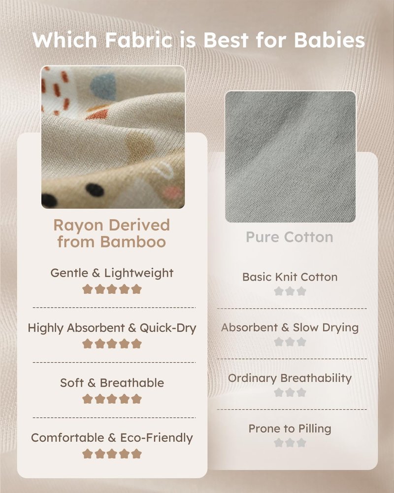 Yoofoss Rayon Made from Bamboo Baby Sleep Sack 6-12 Months TOG 0.5 Baby Wearable Blanket, Super Soft Infant Toddler Sleeping Sack 2-Way Zipper, Grey&Animals