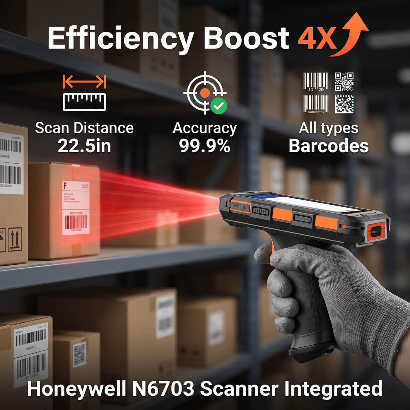 Bix Android 13 Industrial PDA with Pistol Grip, Honeywell N6703 1D 2D QR Barcode Scanner, 7200mAh Battery Handheld Terminal, 5.5" HD Mobile Computer 4G+64G, IP65 Rugged for Warehouse Inventory