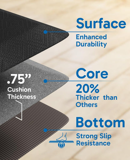 Ophanie Kitchen Mats for Floor, 3/4 inch Thick, 20x39 Anti Fatigue Cushioned Mat, Kitchen Rugs, Waterproof, Comfort Ergonomic Standing Mat for Office, Home, Sink, Black Non-Slip Ridged Bottom