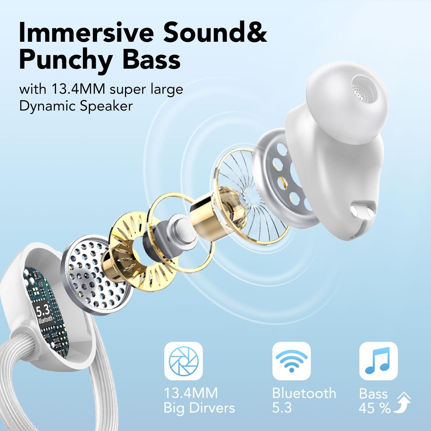 Wireless Earbuds, Bluetooth Headphones 80Hrs Deep Bass Playtime with LED Display, Sport Earphones with ENC Noise Cancelling Mic, IPX7 Waterproof Over-Ear Ear Buds with Earhooks for Workout/Running