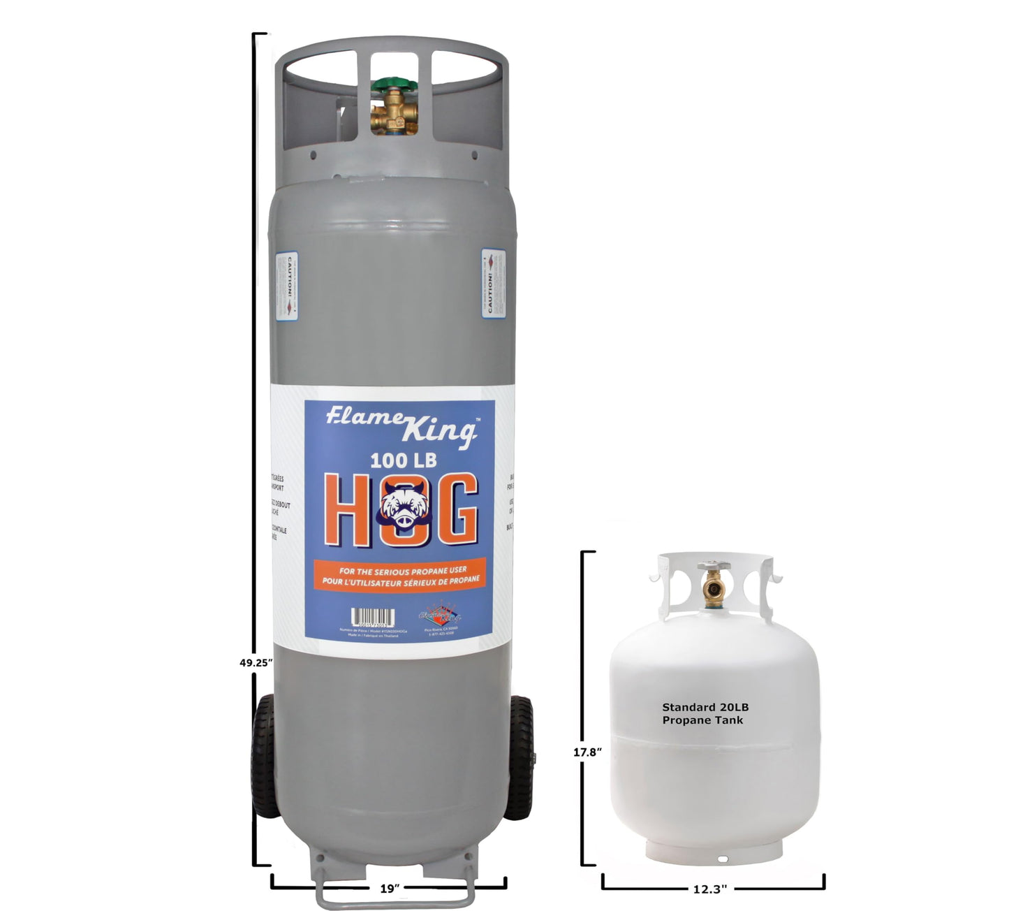 Flame King 100LB Empty Propane Tank with Wheels, Horizontal & Vertical LP Cylinder with Built-in Gauge for Fire Tables, Fire Pits, Patio Heaters, Barbeques, Lunch Trucks, Weed Torches & Truck Campers