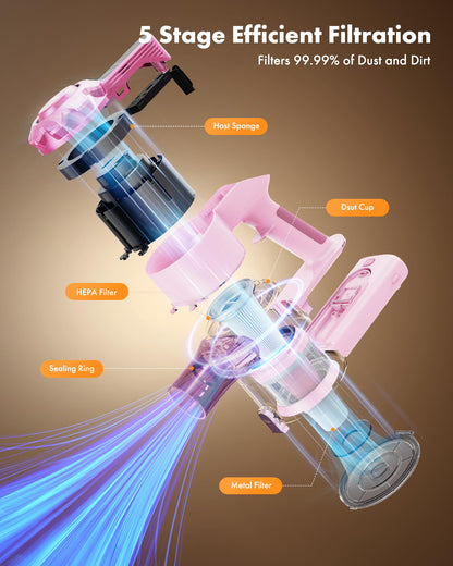 Trucozie Cordless Vacuum Cleaner, 8-in-1 Lightweight Stick Vacuum with 45mins Runtime, Powerful Suction, Rechargeable Cordless Vacuum for Carpet, Tile, Pet Hair, Hardwood Floors, Pink