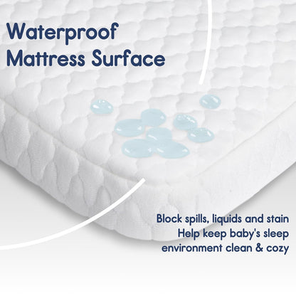 Pro Goleem Pack and Play Mattress - Waterproof Firm Playard Pad with Soft Cover | 38"x26" Size