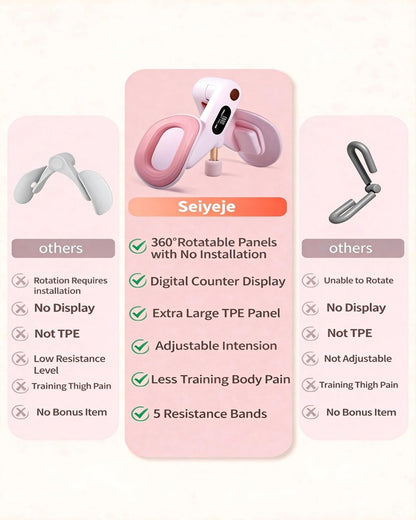 Seiyeje Thigh Master, Kegel Exerciser for Women, Pelvic Floor & Hip Trainer with 5 Resistance Bands, Thigh Glutes and Leg Slimming, Light Pink, Home Fitness Equipment
