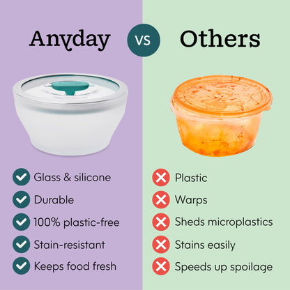 Anyday 4-Cup Microwave Cookware & Glass Container with Glass Lid, Plastic-Free Deep Food Storage | Stackable Airtight Steamer with Vented Lid for Microwave-Safe Reheating, Steaming Vegetables & Rice