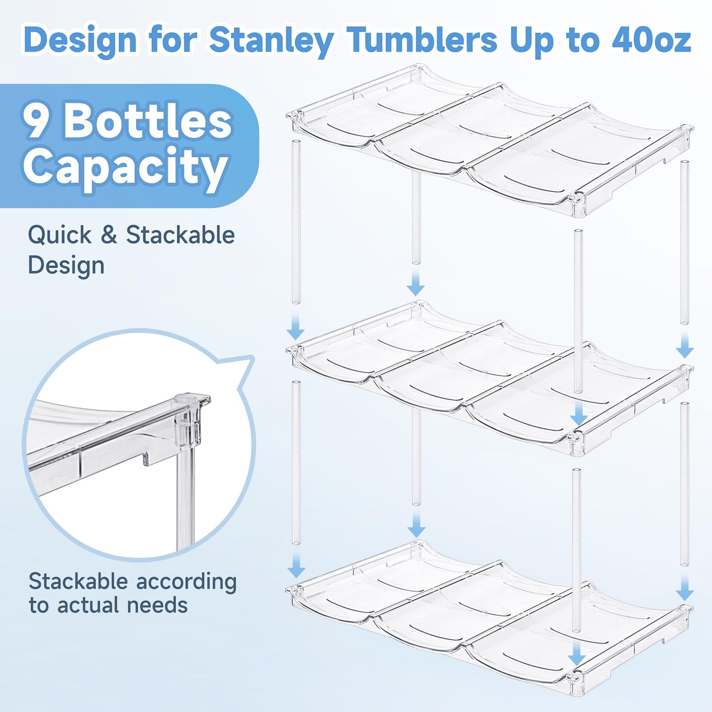 Stackable Water Bottle Organizer for Stanley 40 oz Tumbler, Water Bottle Holder for Cabinet, Pantry Kitchen Organizers and Storage for Stanley Cup Accessories, Tumbler Organizer and Wine Rack, 3Pack